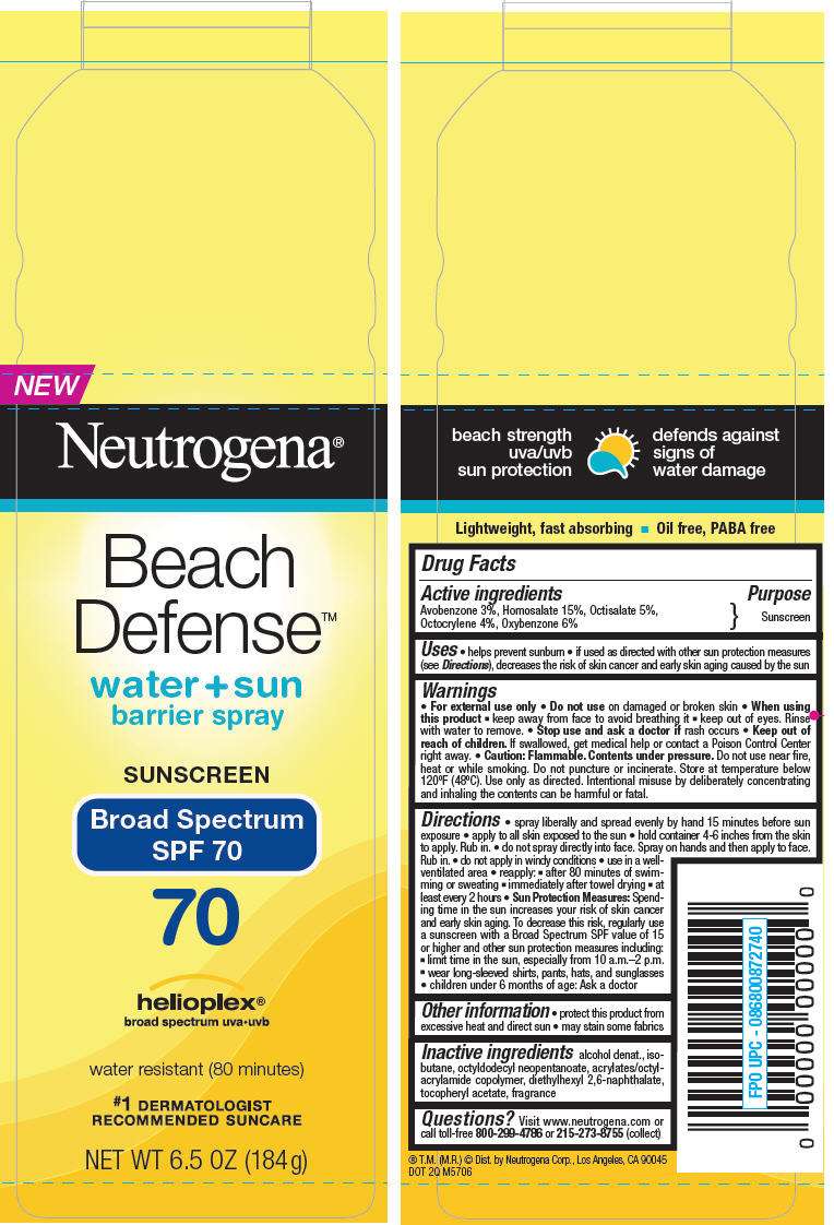 Neutrogena Beach Defense Water Plus Sun Barrier