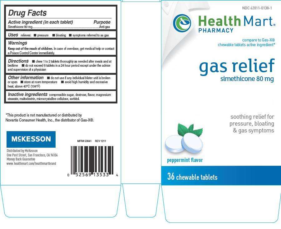 Health Mart gas relief