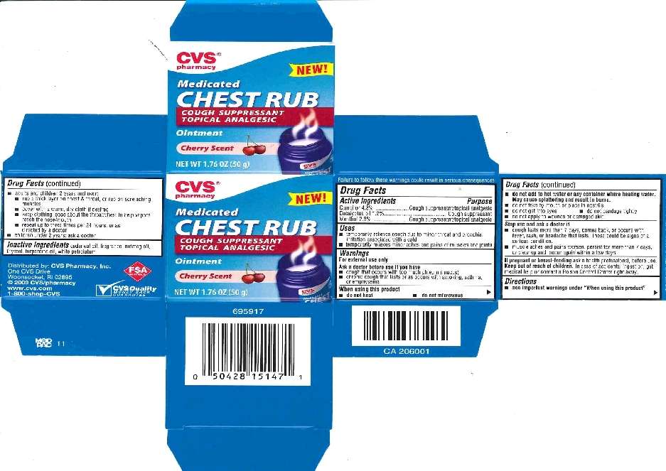 CVS Medicated Chest Rub