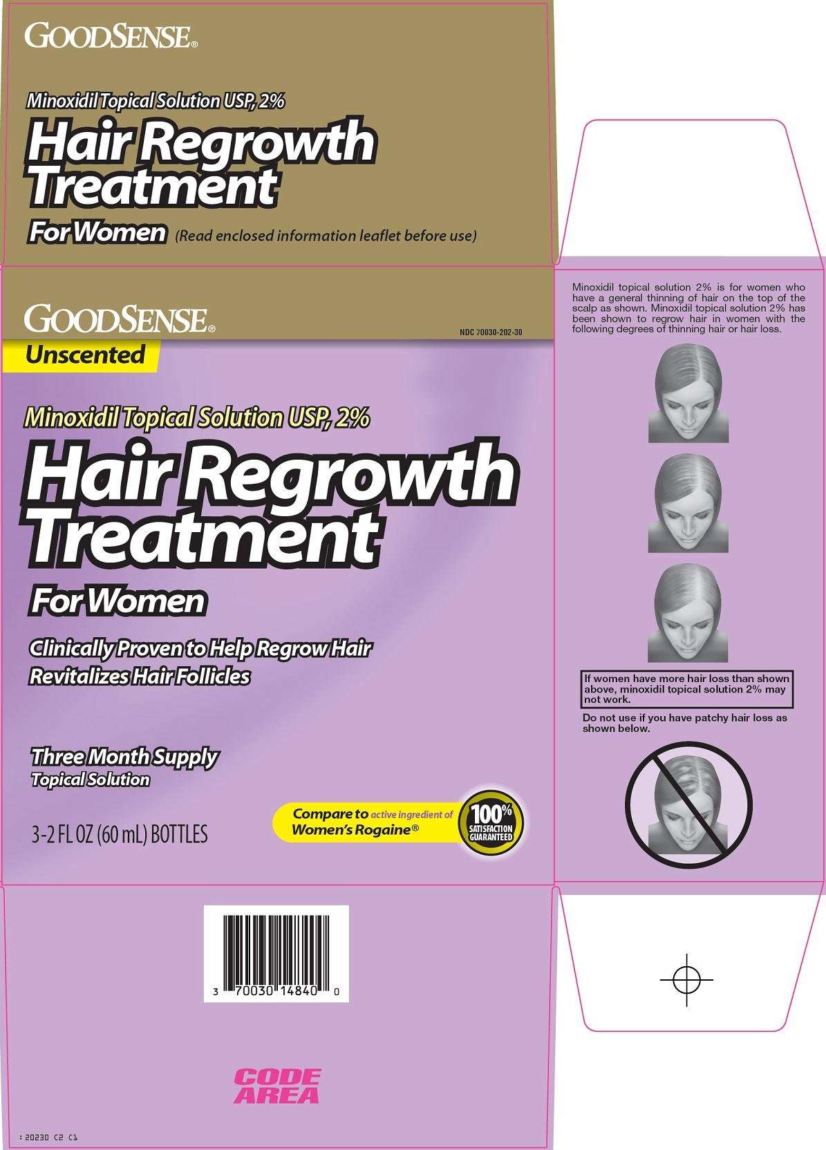 good sense hair regrowth treatment