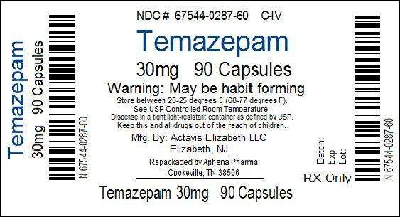 Temazepam