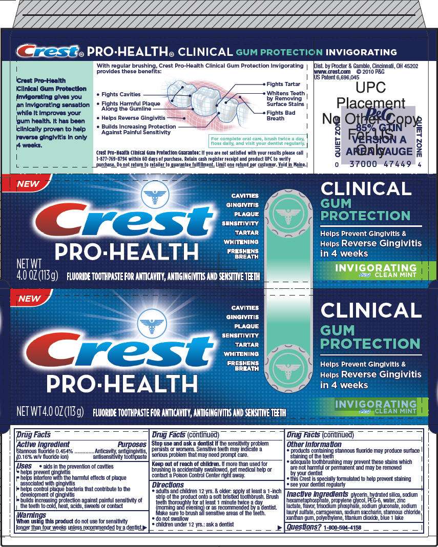 Crest Pro-Health