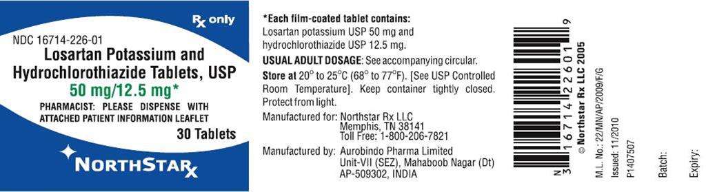 Losartan Potassium and Hydrochlorothiazide