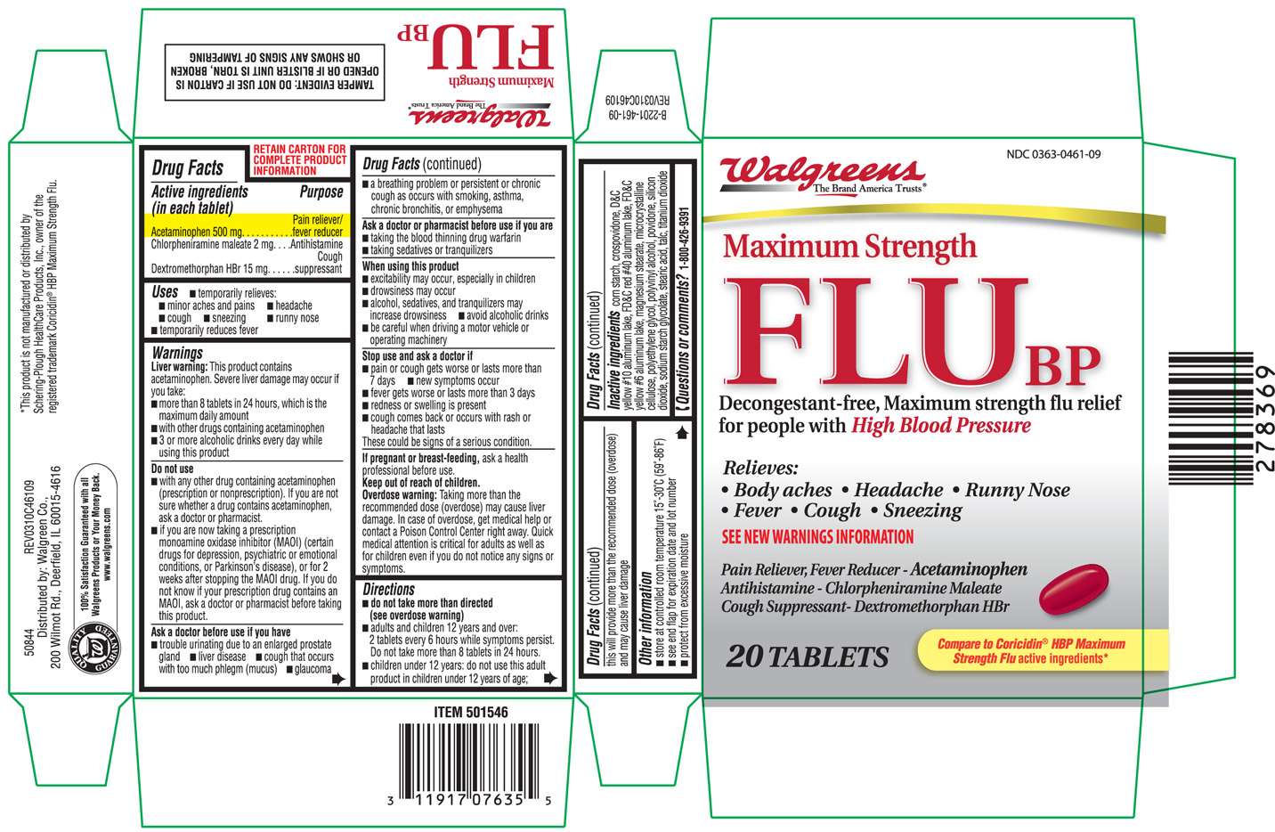 Flu BP