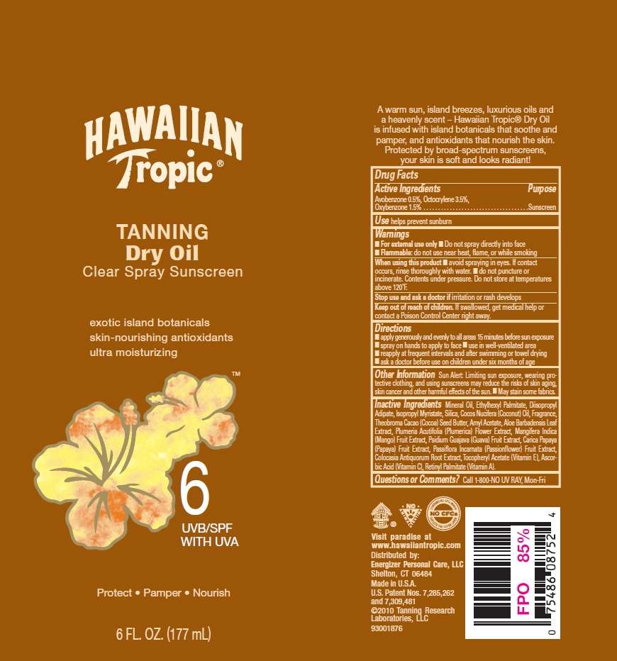 HAWAIIAN Tropic