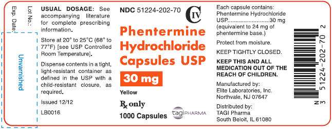 Phentermine Hydrochloride