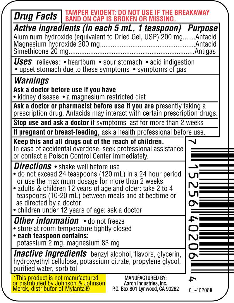 Antacid Antigas