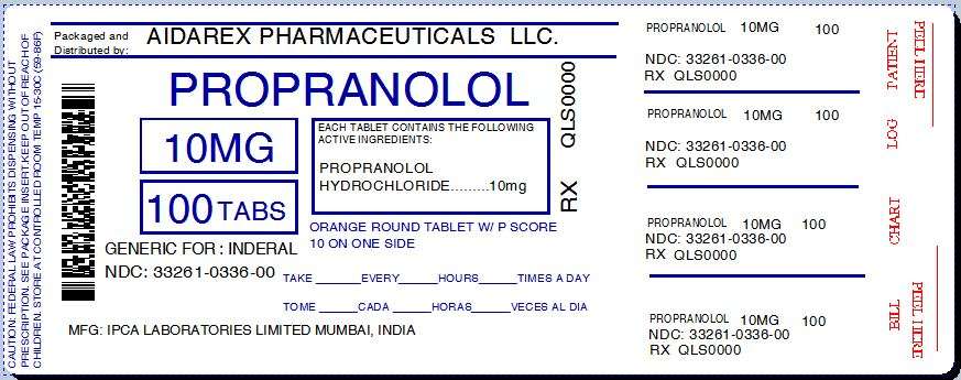 Propranolol Hydrochloride