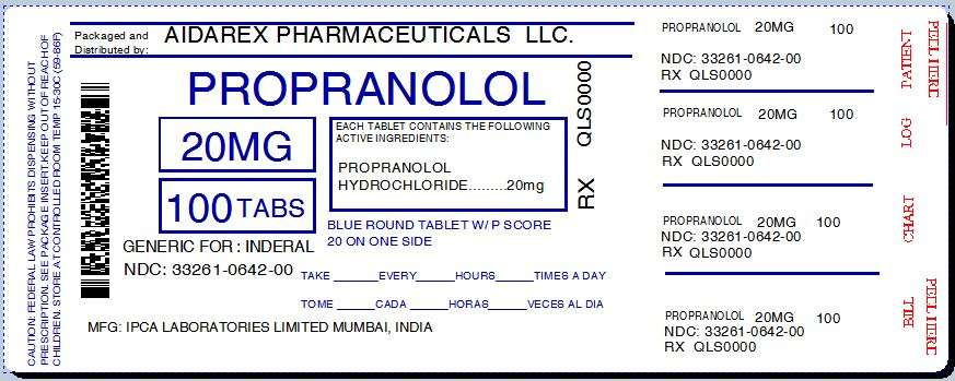 Propranolol Hydrochloride