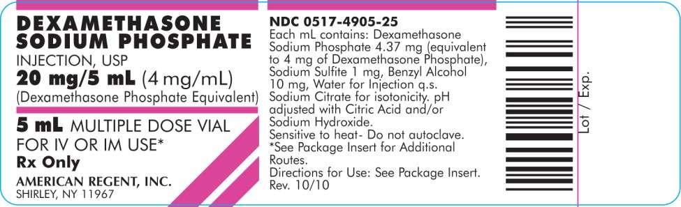 Dexamethasone Sodium Phosphates