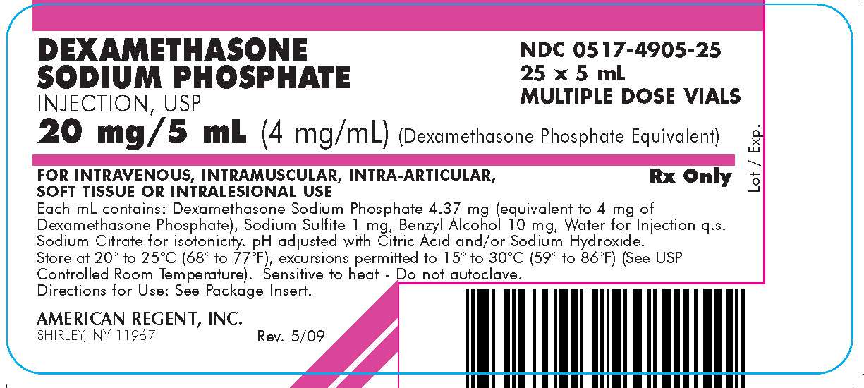 Dexamethasone Sodium Phosphates