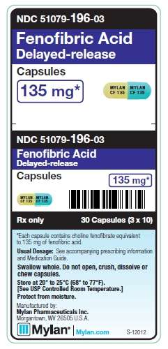 Fenofibric Acid