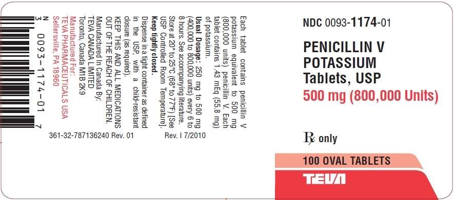 Penicillin V Potassium