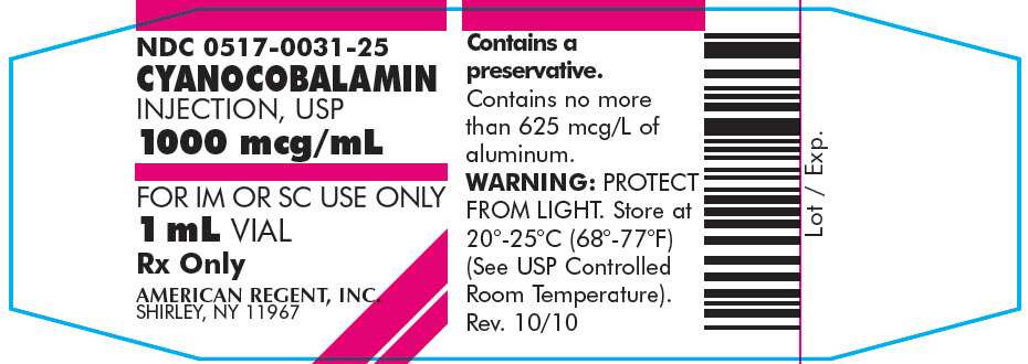 Cyanocobalamin