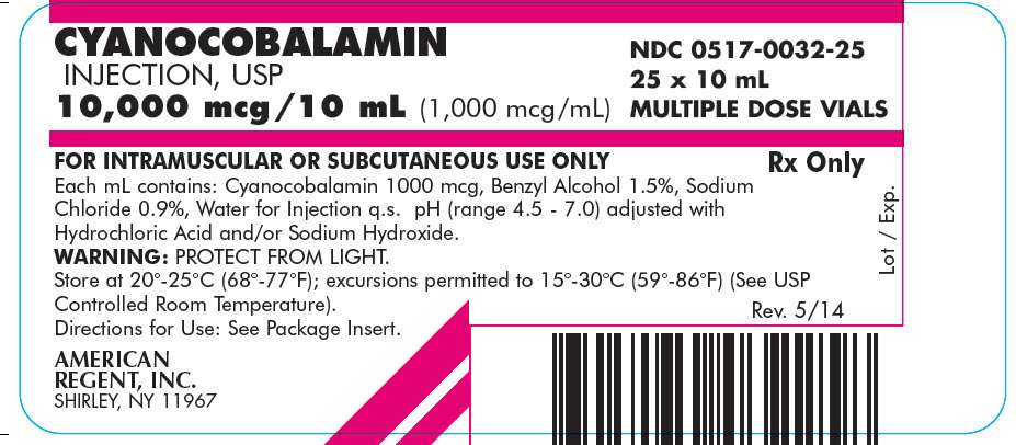 Cyanocobalamin