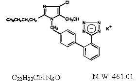 Losartan Potassium