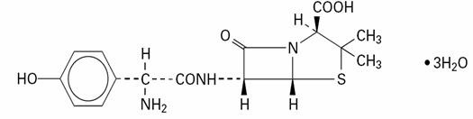 Amoxicillin