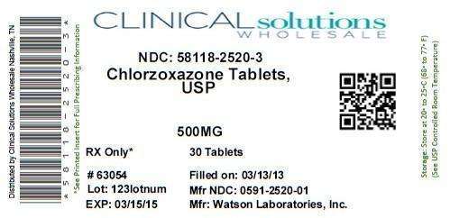 Chlorzoxazone