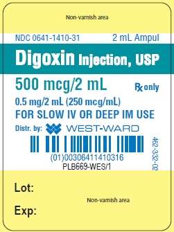 Digoxin