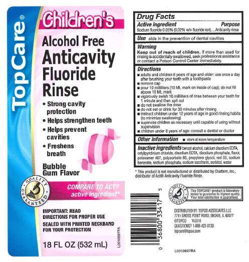 Anticavity Fluoride Rinse