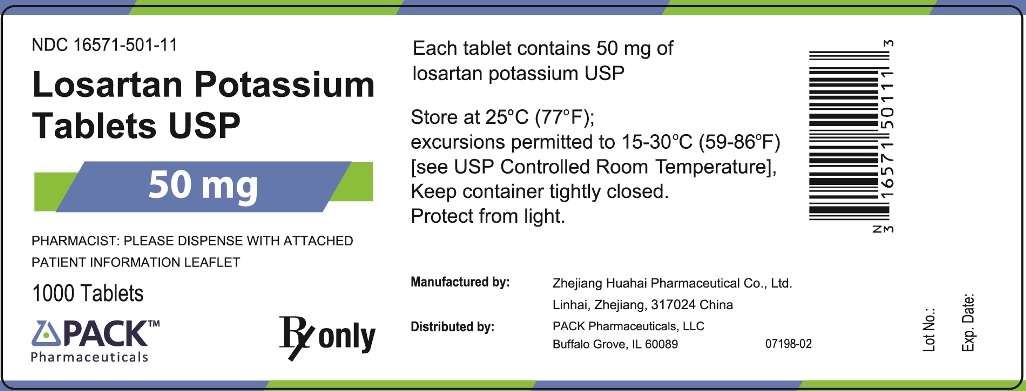 losartan potassium 50 mg) film coated tablets oral