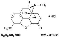 OXYCODONE AND ACETAMINOPHEN