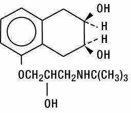 CORZIDE