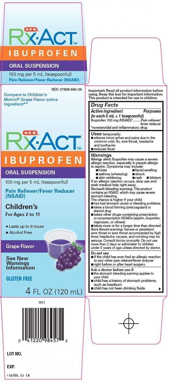 Rx Act Ibuprofen