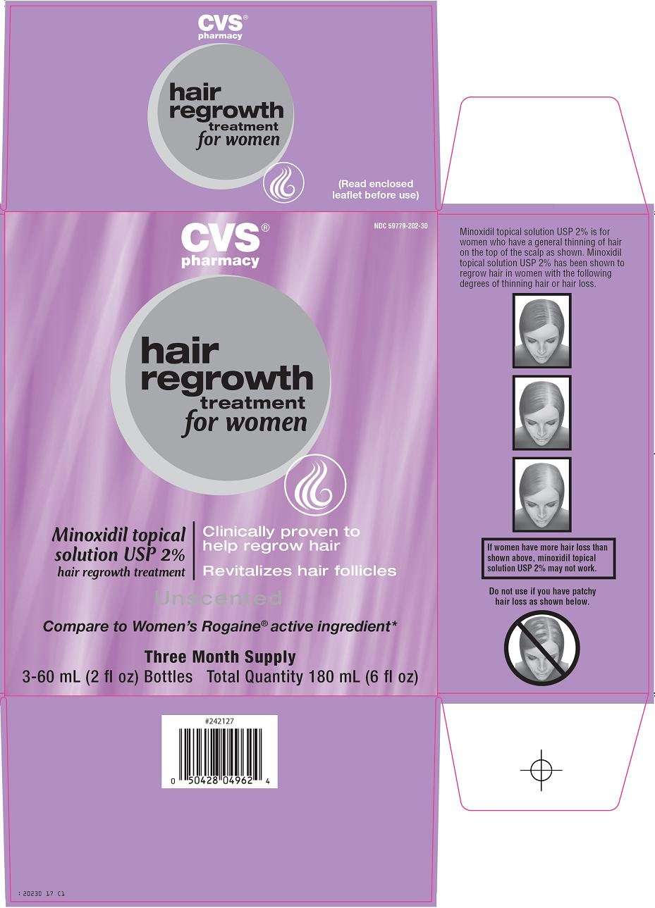 hair regrowth