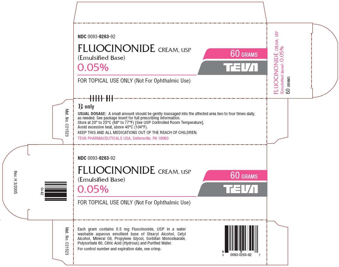 Fluocinonide