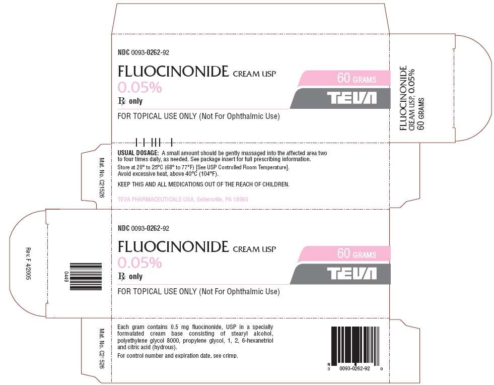 Fluocinonide