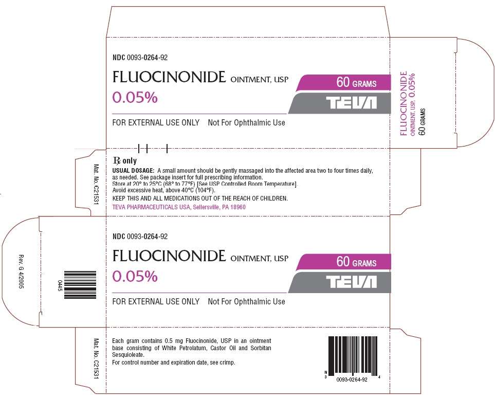 Fluocinonide