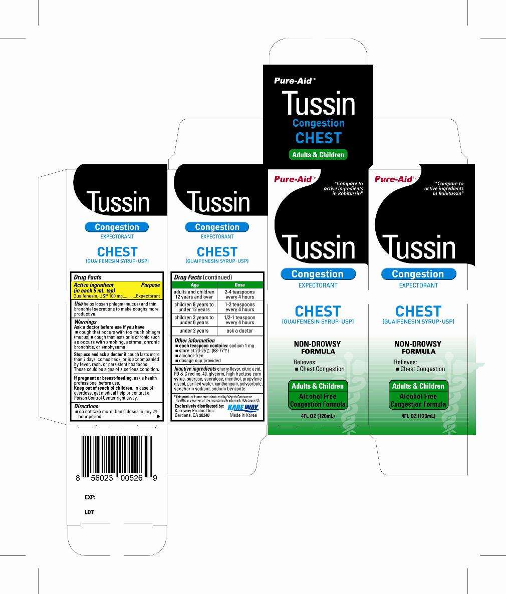 Tussin Chest