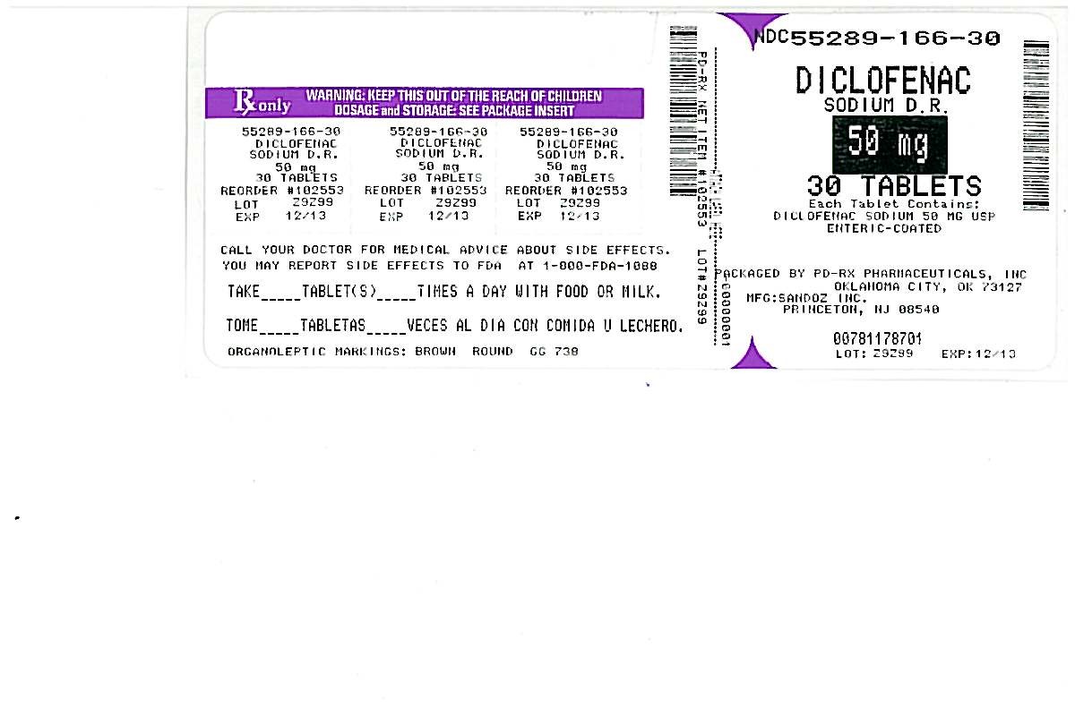 Diclofenac Sodium