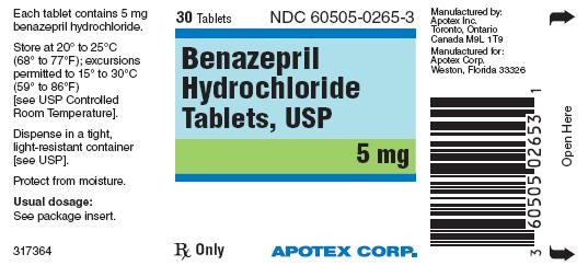 Benazepril Hydrochloride 