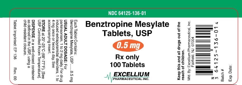 Benztropine Mesylate