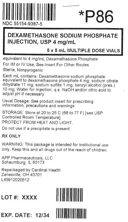 Dexamethasone Sodium Phosphate