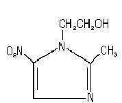 Metronidazole Topical Gel