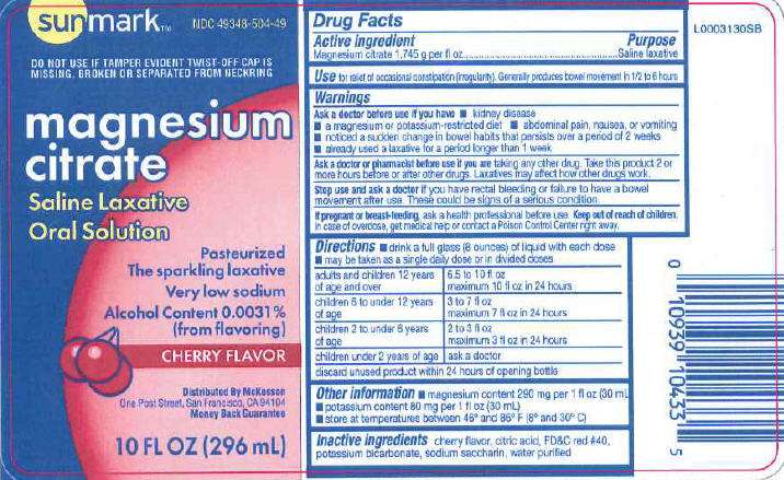 Magnesium Citrate