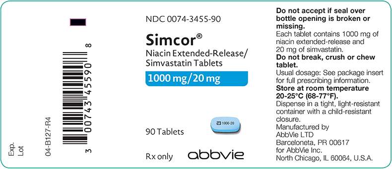 Simcor