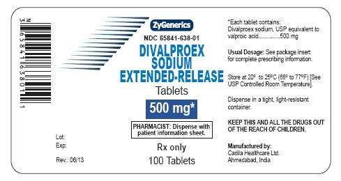 Divalproex Sodium