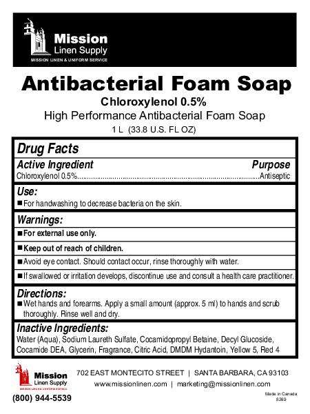 Antibacterial Foam