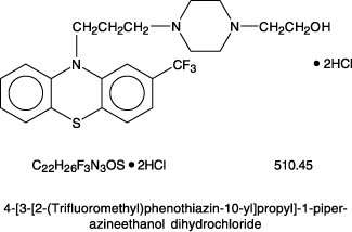 Fluphenazine Hydrochloride