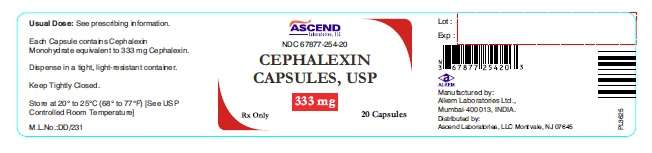 Cephalexin