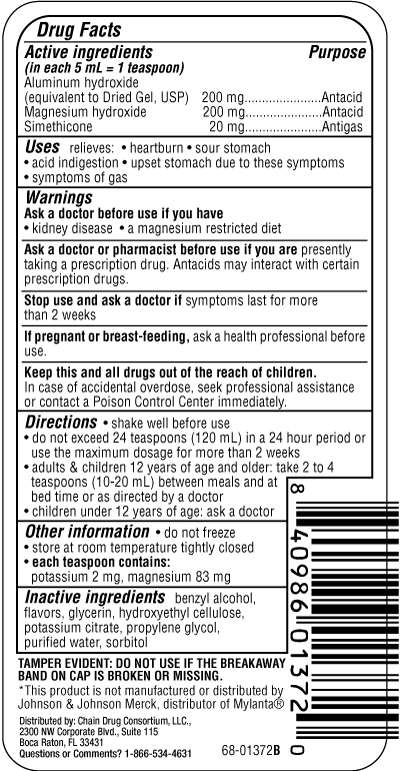 Antacid Antigas