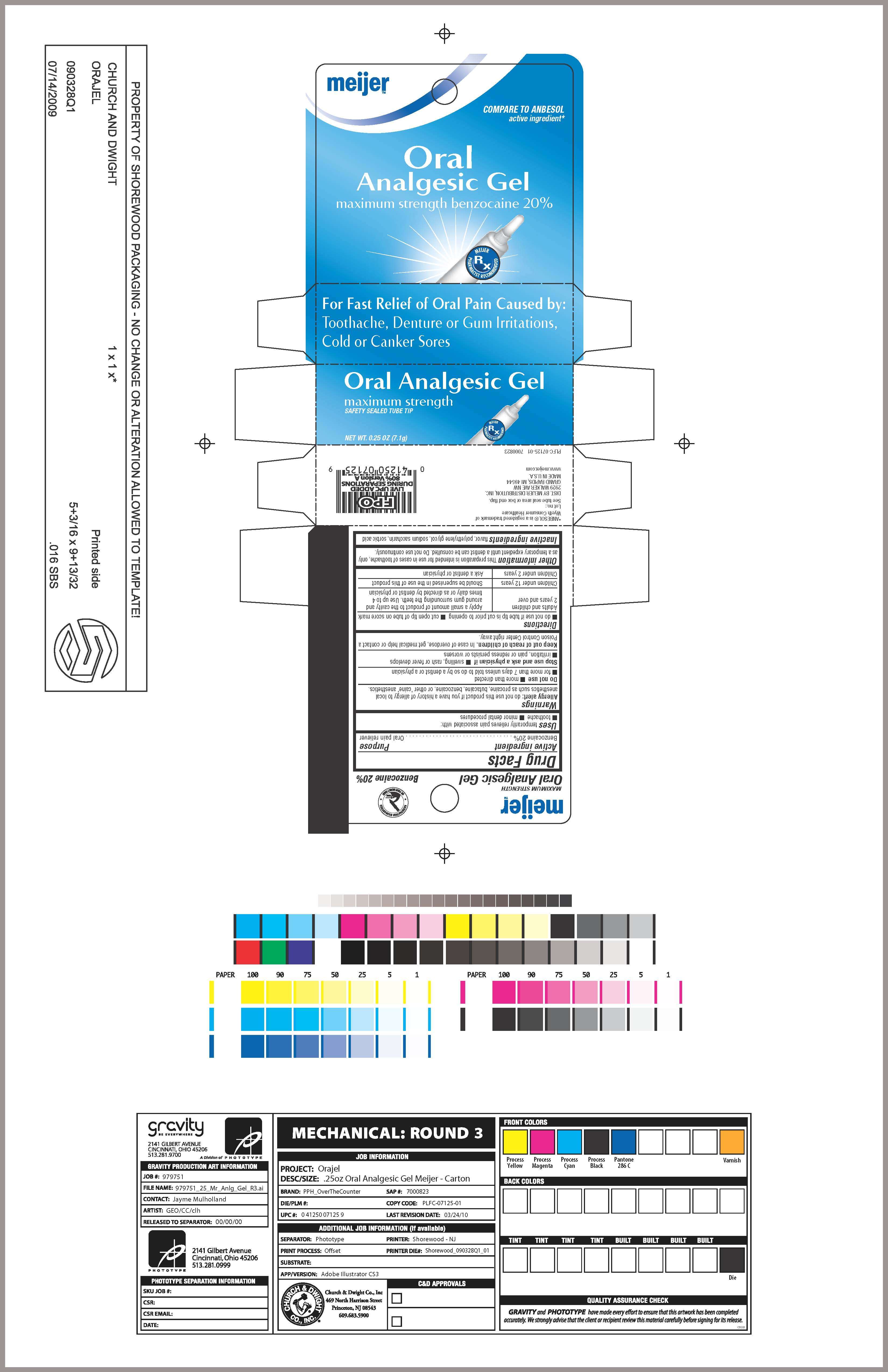 Oral Analgesic