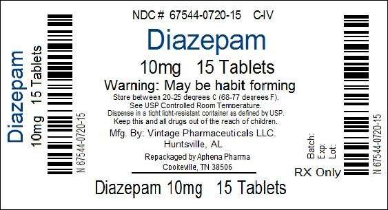 Diazepam