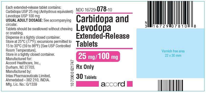 CARBIDOPA AND LEVODOPA