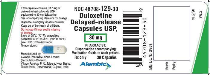 Duloxetine Hydrochloride