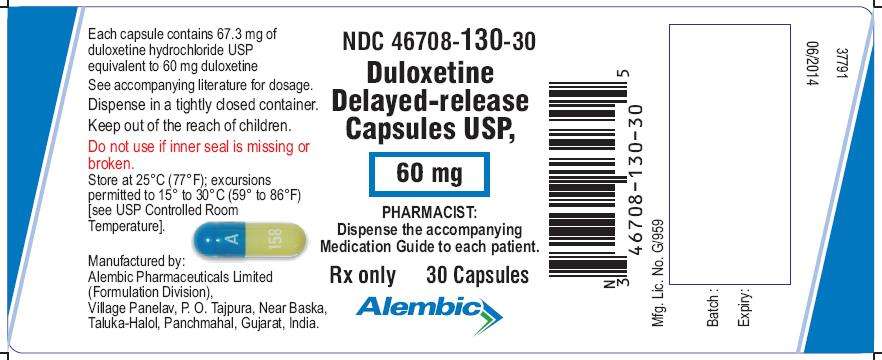 Duloxetine Hydrochloride